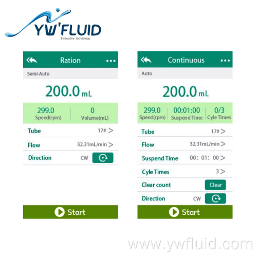 Touch Screen Control Peristaltic Pump